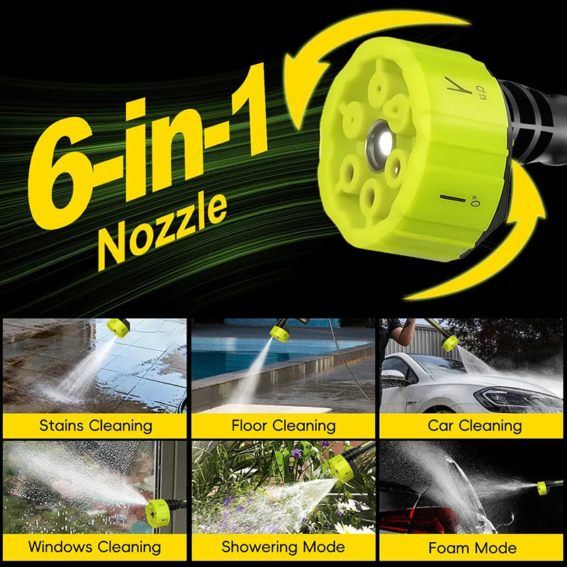 JetWash Pro™ High-Pressure Cleaner