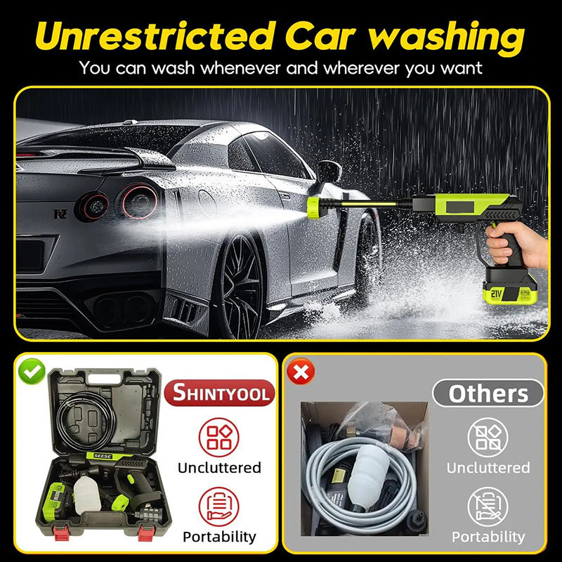 JetWash Pro™ High-Pressure Cleaner