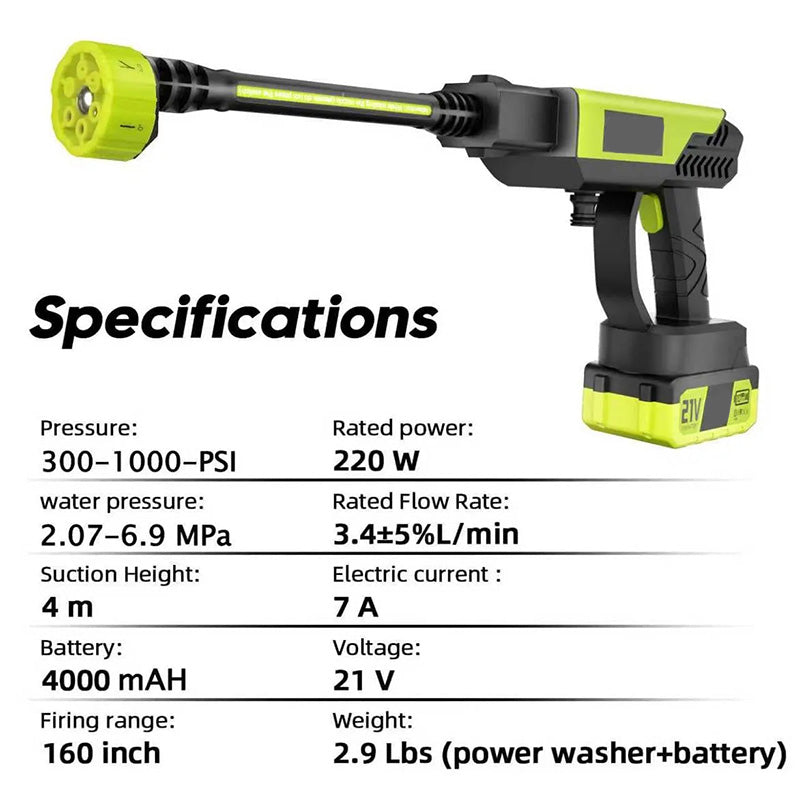 JetWash Pro™ High-Pressure Cleaner