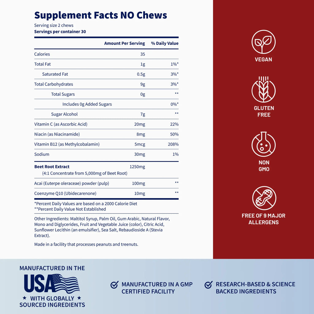 Prostate Health & Nitric Oxide Chews | Urinary Support | Blood Flow & Energy | Antioxidants | Mixed Berry Flavor