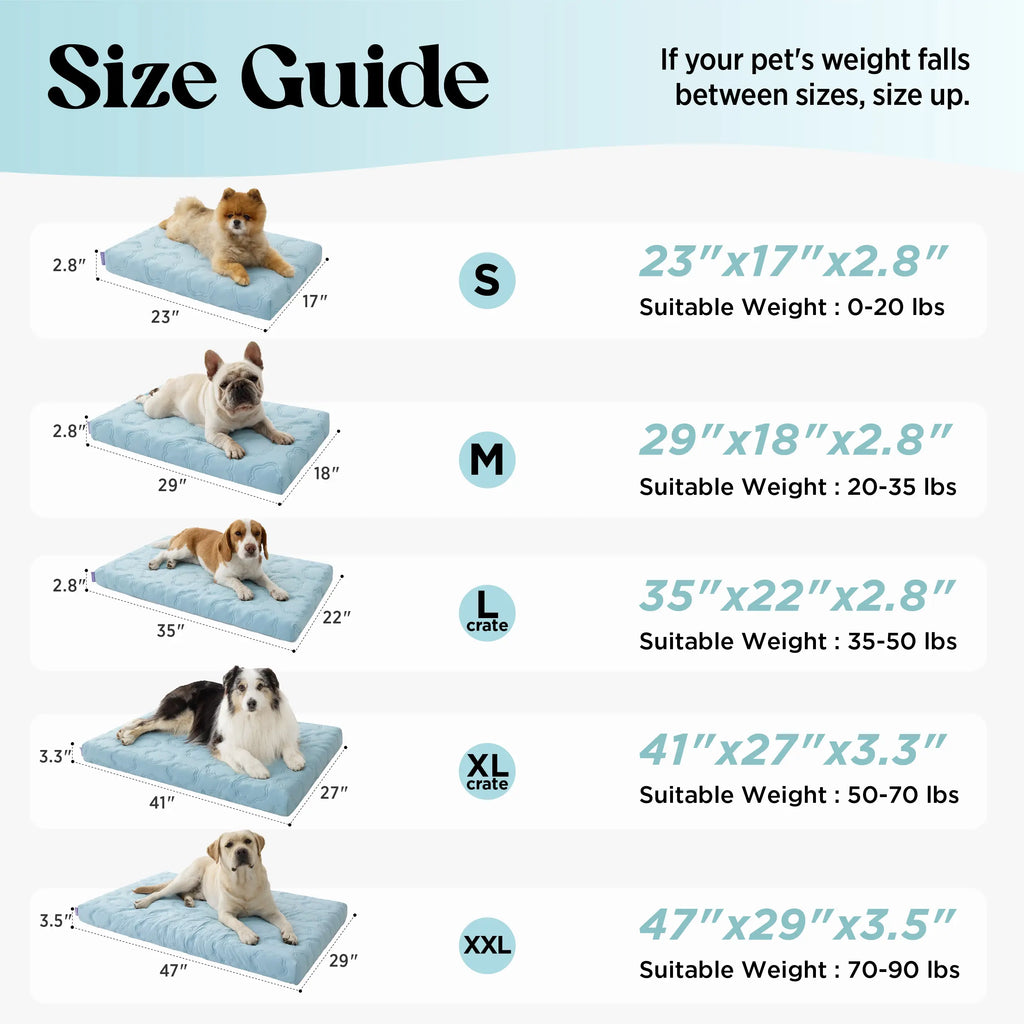 Extra-thick, cooling orthotic mat for dogs – Q-Max>0.5. Cooling mat with washable cover, egg-cage style foam non-slip bed, suitable for extra-large breeds.