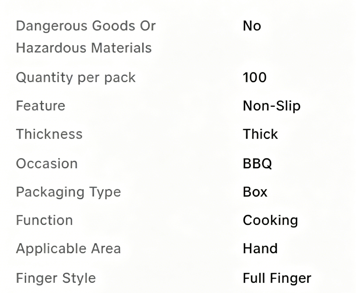 BBQ Grease-Resistant Disposable Grill Gloves