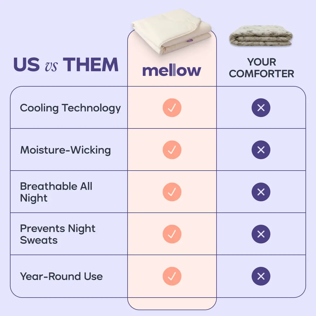 Cooling Blanket | Lightweight Breathable | Dual-Sided Silk Smooth & Cloud Soft Knit | Instant Cool Relief