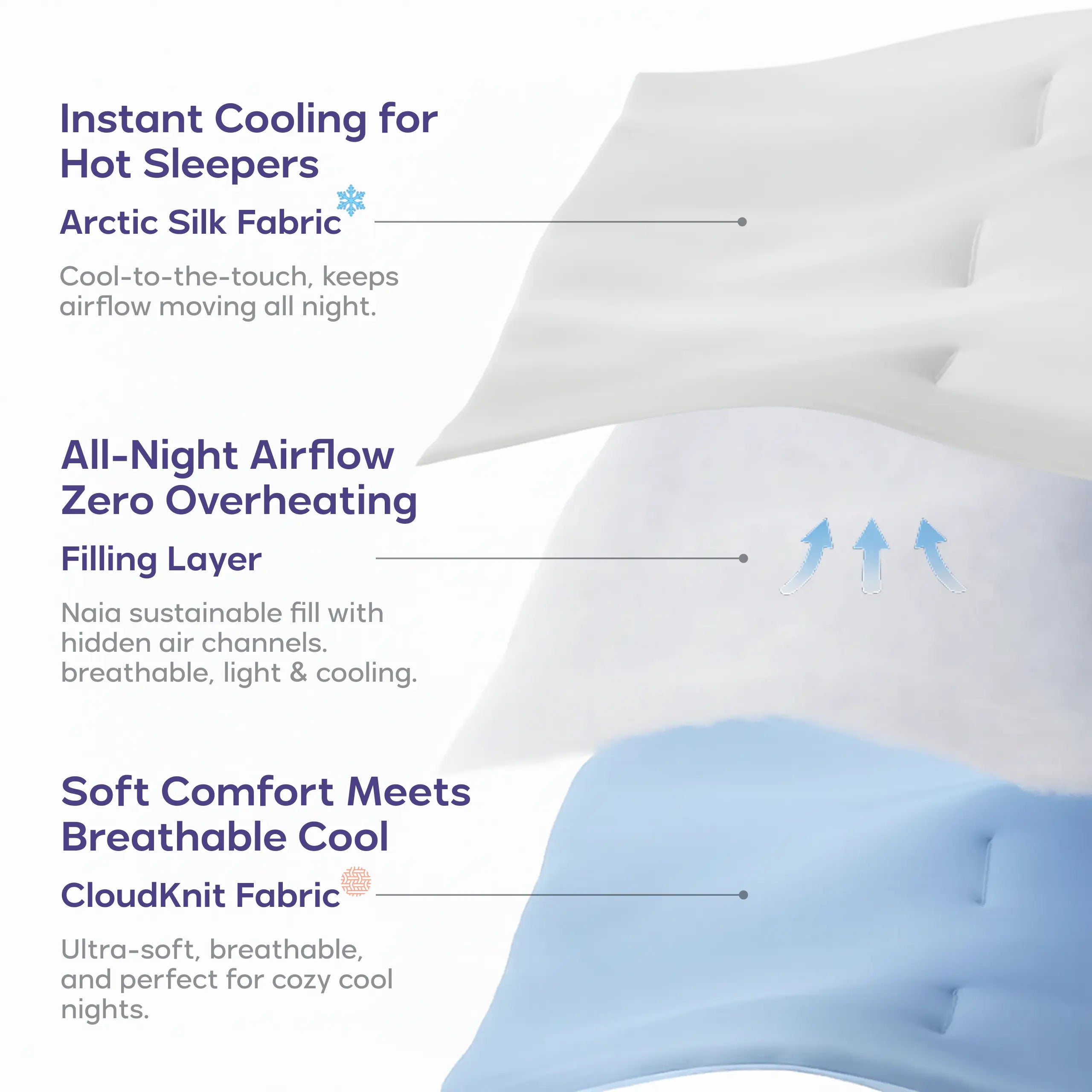 Cooling Blanket | Lightweight Breathable | Dual-Sided Silk Smooth & Cloud Soft Knit | Instant Cool Relief