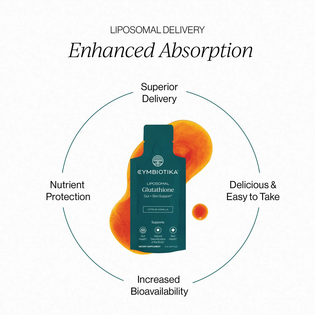 Liposomal Glutathione | 26 Packets | Antioxidant & Detox | Skin Brightening & Immune Support