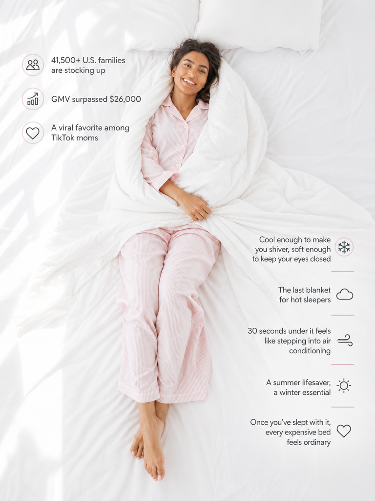 Cooling Blanket | Lightweight Breathable | Dual-Sided Silk Smooth & Cloud Soft Knit | Instant Cool Relief