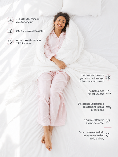 Cooling Blanket | Lightweight Breathable | Dual-Sided Silk Smooth & Cloud Soft Knit | Instant Cool Relief