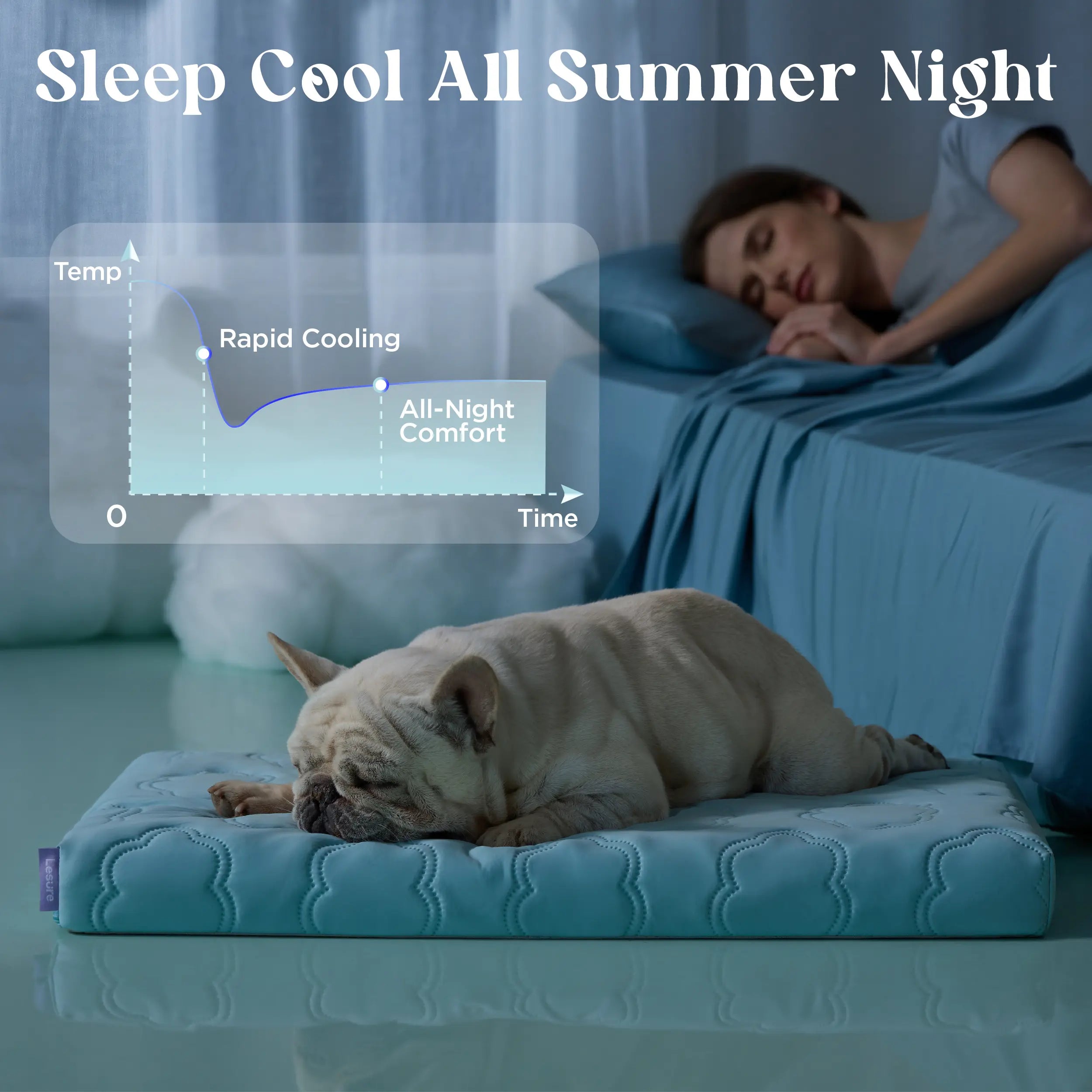 Extra-thick, cooling orthotic mat for dogs – Q-Max>0.5. Cooling mat with washable cover, egg-cage style foam non-slip bed, suitable for extra-large breeds.