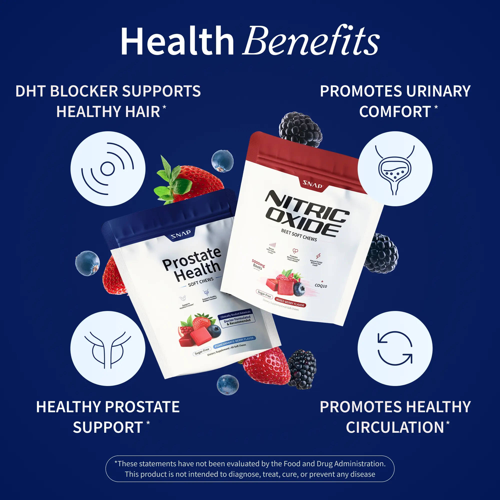 Prostate Health & Nitric Oxide Chews | Urinary Support | Blood Flow & Energy | Antioxidants | Mixed Berry Flavor